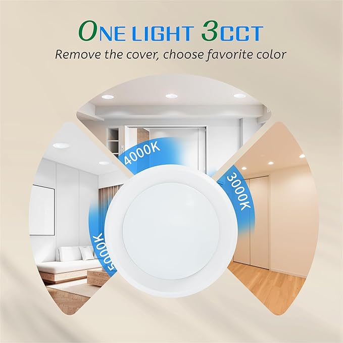 ECOELER 5/6 Inch LED Disk Light, Dimmable Flush Mount Ceiling Downlight, 16.5W 1000Lm, 3CCT Selectable(3000K/4000K/5000K) Surface Mount Disc Light for Kitchen, Office, Garage, ETL & FCC Listed