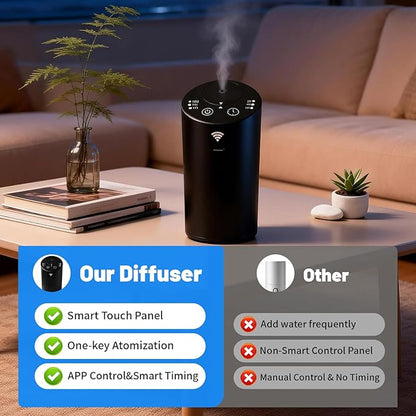 Waterless Diffuser, Rechargeable Hotel Scent Diffuser, 1500 Sq Ft Coverage, for Home, Large Room, Spa, Cream，Voice Control Smart AI