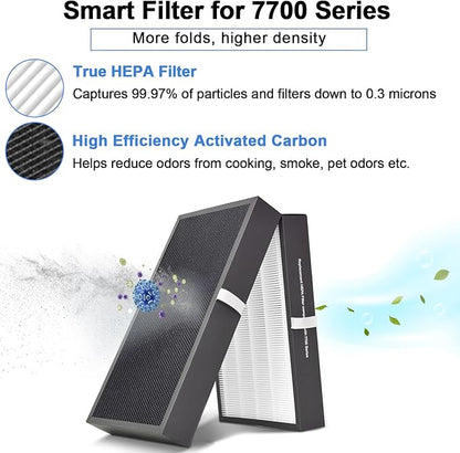 REEPLAR 7700 Smart Filter Replacement Compatible with Blueair protect 7770i and 7710i Air Purifiers, Filters Airborne Pollen, Dust, Pet Dander, Cooking Odors etc.