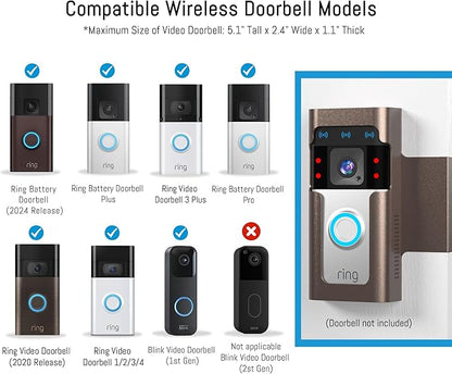 Anti Theft Ring Doorbell Mount: Metal Ring Apartment Door Mount Blink Doorbell Camera Holder No Drill - Renter Friendly Ring Doorbell Mount No Damage