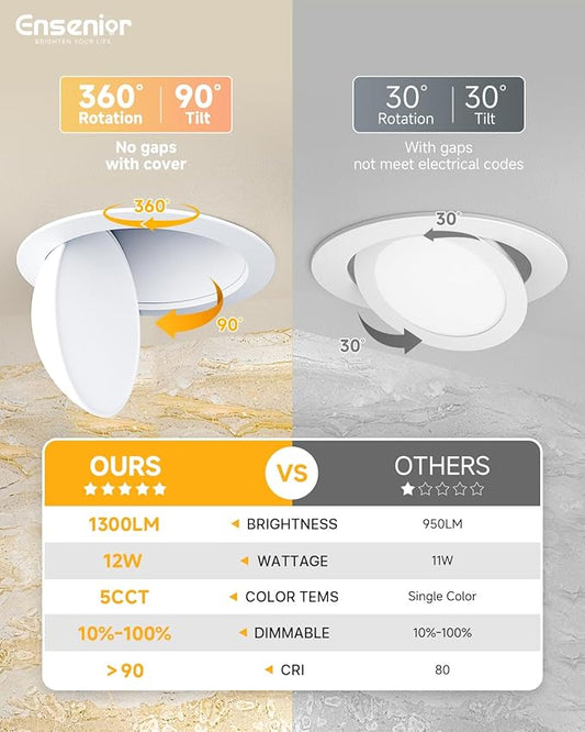 Ensenior 4 Pack 6 inch 5CCT LED Eyeball Recessed Lighting, 360°+90° Rotatable, Dimmable Gimbal Recessed Lights, CRI90+, Canless Angled Adjustable Ceiling Downlight, 1300LM, 12W=115W, 120V - ETL&FCC