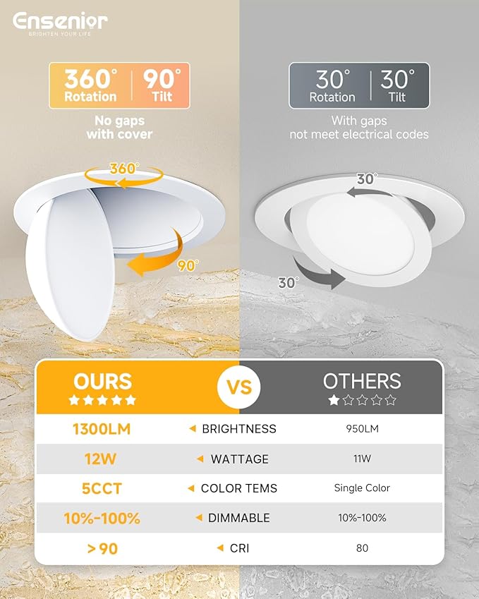 Ensenior 12 Pack 6 inch 5CCT LED Eyeball Recessed Lighting, 360°+90° Rotatable, Dimmable Gimbal Recessed Lights, CRI90+, Canless Angled Adjustable Ceiling Downlight, 1300LM, 13W=115W, 120V - ETL&FCC