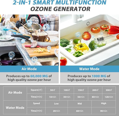 Ozone Generator 60,000mg/h & Ozone Generator Water 1000 mg/h High Capacity Smart Ozone Machine Odor Removal Commercial Ozone Odor Eliminator for Home, Smoke, Pet Odor, Car, Cleaning Fruits, Vegetables
