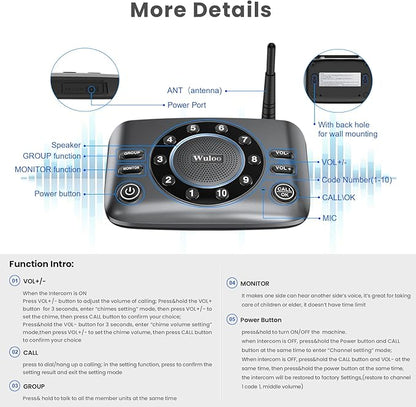 Hands-Free Two Way Intercoms Wireless for Home Business, Wuloo Upgrade Audio Intercom System for Elderly, Full Duplex Room to Room Intercom with 5280 ft Range Clear Sound Anti-Interference, 3-Pack