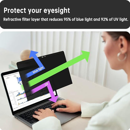 Peslv Magnetic Privacy Screen for MacBook Pro 15 Inch (2012-2015), Removable Anti Blue Light Glare Peep Filter Black Out Screen Protector for Mac 15.4 In Laptop Model (A1278 A1286 A1398)