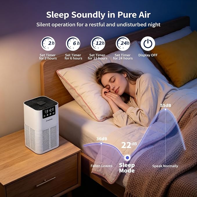 Air Purifier for Home, HEPA Air Purifier, White
