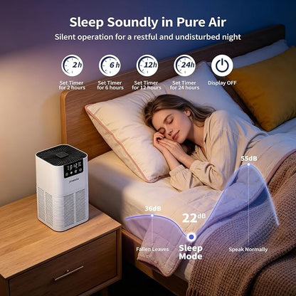 Air Purifier for Home, HEPA Air Purifier, White