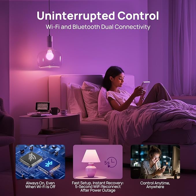 Linkind A19+B11 Smart Light Bulbs, Smart Bulb that Compatible with Alexa & Google Home, LED Light Color Changing