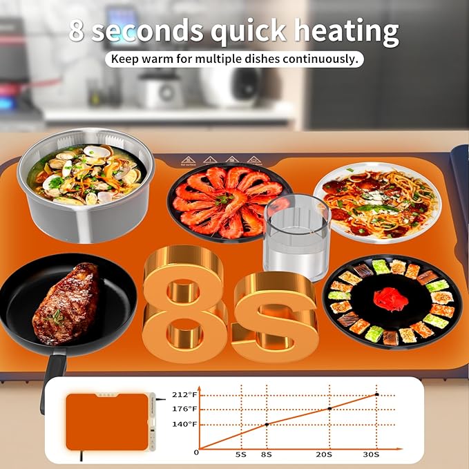 Electric Warming Tray&Food Warming MatFast Full Surface Electric Warming Tray with 7 Temp-Settings & 8H Timer, Portable Roll Up Food Warmer for Gatherings (Blue, 24''X15'')