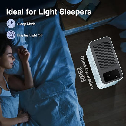 Tolife Air Purifier Large Room, HEPA Air Purifiers for Home Pets Hair with Washable Filter, Air Cleaner for Bedroom up to 1095 Ft² Dust Smoke Odor, Sleep Mode, Timer, White