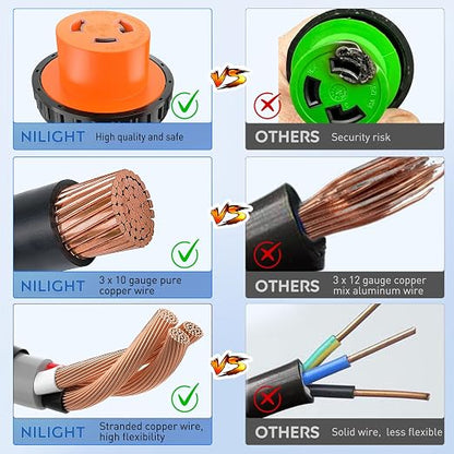 Nilight 15 Amp to 30 Amp RV Locking Adapter Cord ETL Listed 5-15P to L5-30R