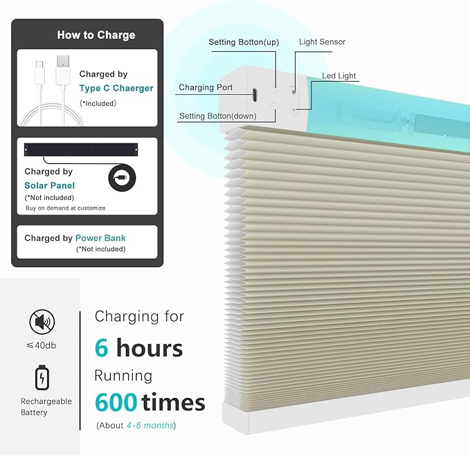Changshade Smart Motorized Cellular Shades Remote Control for Indoor Windows Doors, Custom Size Electric Automatic Light Filtering Honeycomb Blinds Work with Alexa, Google Home, Smarthings, Beige