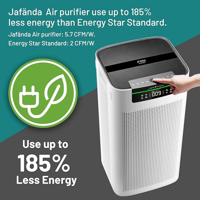HEPA Air Purifiers for Home Large Room 3800 ft², Quiet & Smart WiFi, JF888