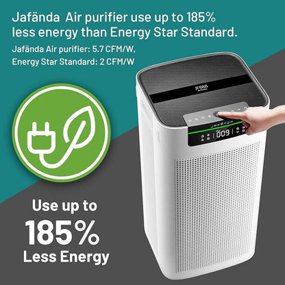 HEPA Air Purifiers for Home Large Room 3800 ft², Quiet & Smart WiFi, JF888