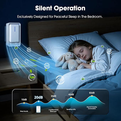 4 Pack Premium Ionic Air Ionizer for Home | Advanced Negative Ion Generator with Sleek Plug-In Design | Silent Negative Ionizer for Bedroom, Kitchen, and Pet Areas