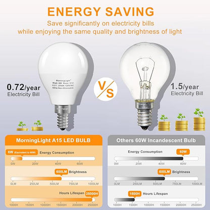 MorningLight E12 LED Bulbs 60W Equivalent, 2700K Warm White, E12 Small Base Candelabra Round Light Bulb, 600LM, Non-Dimmable, A15 Light Bulb for Ceiling Fan, Modern & Rustic Lighting Fixtures, 6 Pack