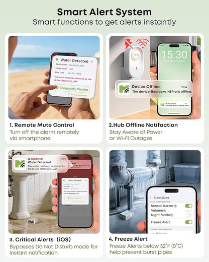 MOCREO WiFi Water Leak Detector Kit, 2000ft Long Range, SMS App Email Alerts, 105dB Adjustable Alarm, Leak Severity Tracking, 5-Year Battery Life, IP67 Water Leak Sensor for Basement Kitchen Bathroom