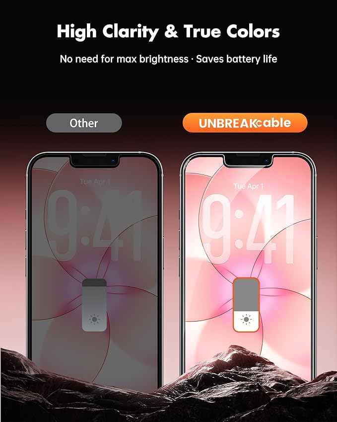 UNBREAKcable Privacy Screen Protector for iPhone 17e, Shatterproof Tempered Glass [True 28°Anti Spy] [9H Hardness] [Easy Installation Frame] Private Protector for iPhone 17e 6.1inch-2 Pack