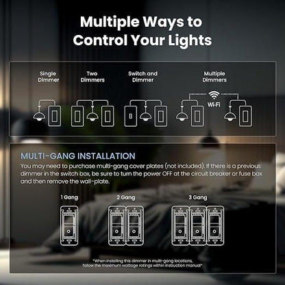 Feit Electric Smart Dimmer Switch, Neutral Wire Required for Installation, Compatible with Amazon Alexa and Google Assistant, Smart Dimmer Light Switch, White, Model:DIM/WiFi