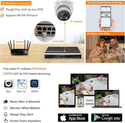 VIKYLIN 8MP IP POE AI Camera, Active Deterrence, 4K @30fps 98ft Night Color Vision F1.0,Vehicle & Human Detection, 2-Way Audio,SD(256GB),IP67 Security Wizsense Outdoor Turret Camera(VK3849)