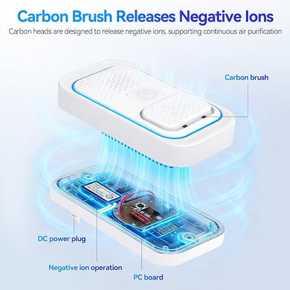Mini Air Purifier 3 Pack – Filterless Plug in Negative Ion Air Ionizers, Quiet Pet Odor and Cat Dog Odor Eliminator, Smoke, Dust, Pollen – for Litter Box Area, Bedroom, Kitchen, Bathroom, Office