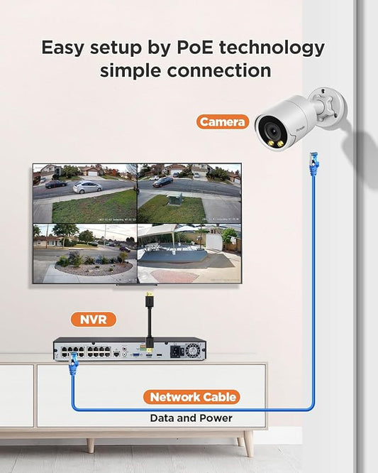 16 Channel Security Camera System for Business, 4K 16CH PoE NVR 4TB HDD,16x 5MP Wired IP PoE Cameras Outdoor, Smart Color Night Vision, Human Vehicle Detection, Built-in microphone,PB38F1616-5M