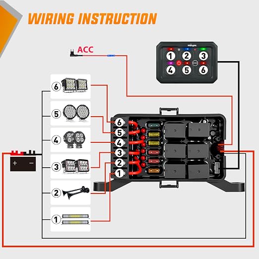 Nilight 6 Gang Switch Panel Green 12V 60A Circuit Control System 4-Mode | Fuse Wiring Harness Automatic Dimmable LED Pod Toggle/Momentary/Strobe/Flash Modes for Car Pickup Truck Camper SUV