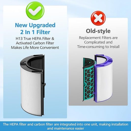 Combi 360°Glass Filter For Dyson HP1 HP2 TP09 TP07 TP06 TP04 TP10 TP7A HP04 HP06 HP07 HP09 HP10 HP4A HP7A PH01 PH02 PH03 PH04 PH3A DP04 PC1 PC2 Air Purifier,HEPA+Activated Carbon Filter #965432-01
