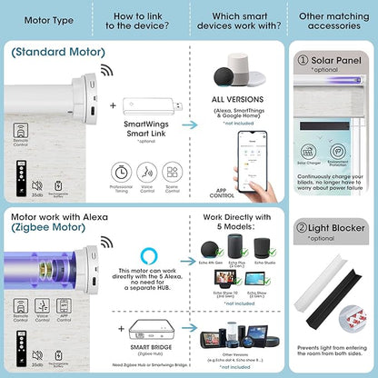 SmartWings Motorized Smart Blinds for Windows in Light Filtering, Electric Remote Roller Shades Compatible with Alexa/Google Home/Homekit, Custom Up to 110”W x 148”H, Linen Translucent Caramel