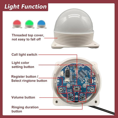 Bathroom Emergency Call Light System with Waterproof SOS Button, Sound & Strobe Siren Alarm for Elderly & Disabled, Hospitals & Nursing Homes & Home Care