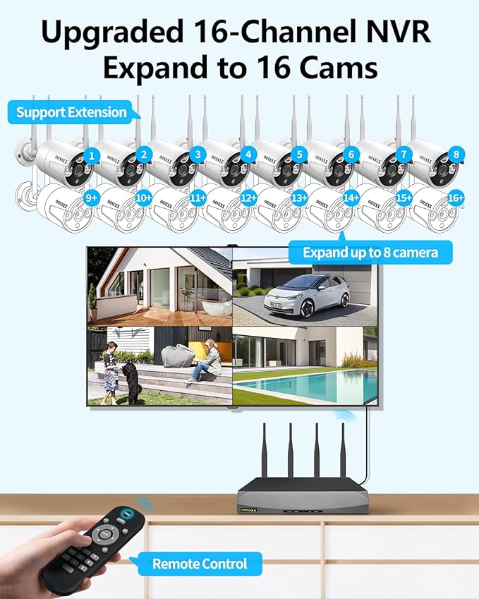 (2026 Update) Wireless WiFi Outdoor Security Camera System, IP67 Waterproof Dual Antenna Cameras, Audio Recording, Night Vision, No Monthly Fee, Home NVR System