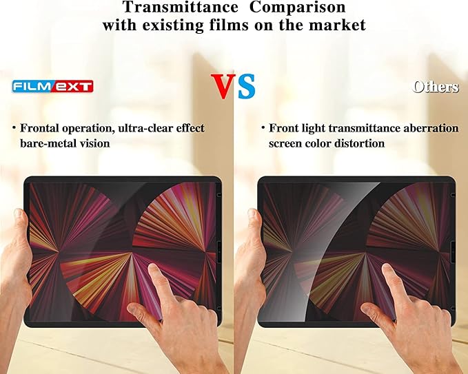 Magnetic iPad Mini 6 Privacy Screen Protector 8.3 inch 2021, FILMEXT Removable & Reusable Anti Glare Anti Blue Light Spy Filter, Anti Scratch Screen Protector for iPad Mini 6th Generation [Landscape