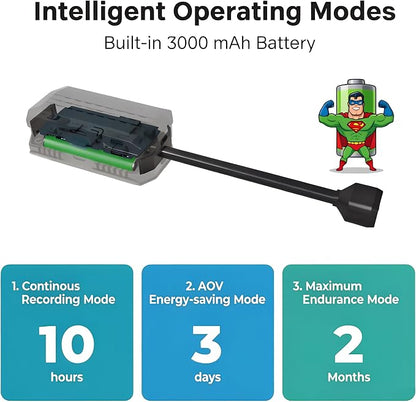 W-4-GN 4G LTE Cellular Security Camera with Adjustable Viewing Angles