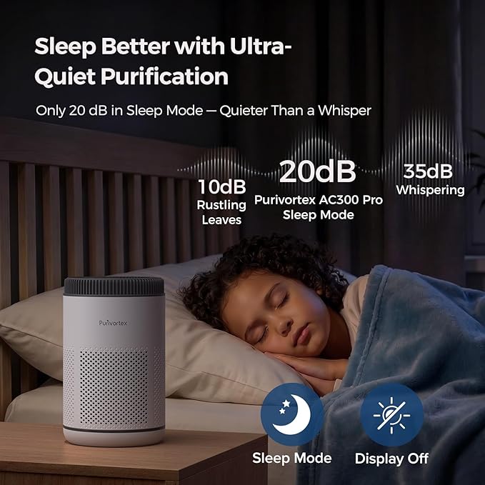 Air Purifier for Bedroom, HEPA Air Purifier for Smoke, Dust, Pollen, Pet Dander, Odor & Hair, Quiet Portable Air Cleaner with Sleep Mode, Covers Up to 540 Sq Ft, AC300 Pro White