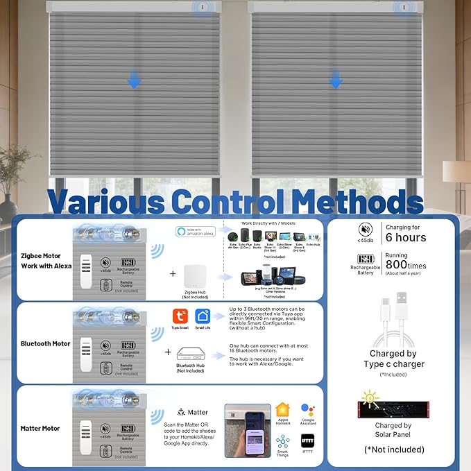 Motorized Cellular Shades with Remote, Light Filtering Smart Cellular Shades Compatible with Alexa, Honeycomb Window Blinds for Bedroom Home Office, Custom Size, Half Shading Grey
