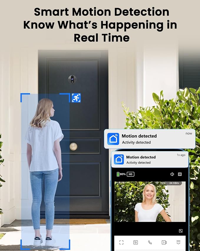 Peephole Camera for Apartment Door, 2K Doorbell Camera with 4.3" Monitor