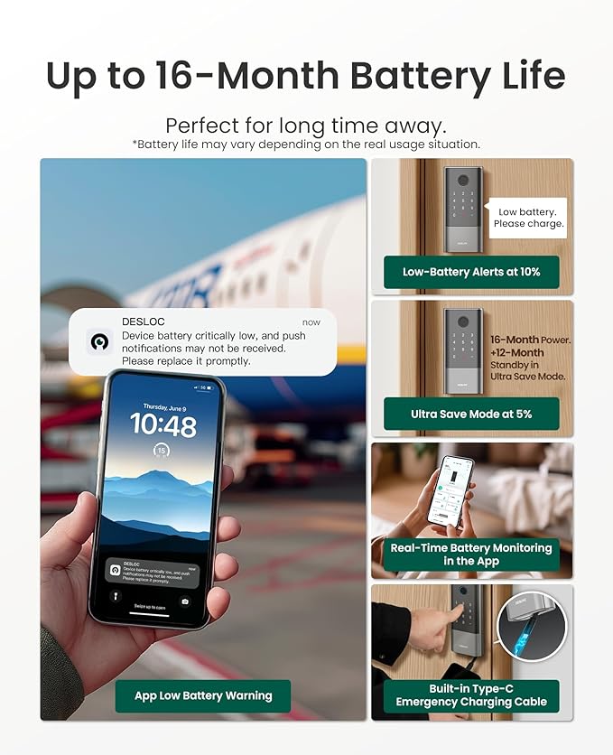 DESLOC Smart Lock K120 with GPT 3D Fingerprint, 15,000mAh Battery (Up to 16 Months), Keyless Entry Door Lock with Built-in WiFi, IP65 BHMA Grade 3 Deadbolt for Home, Rental & Airbnb, Silver
