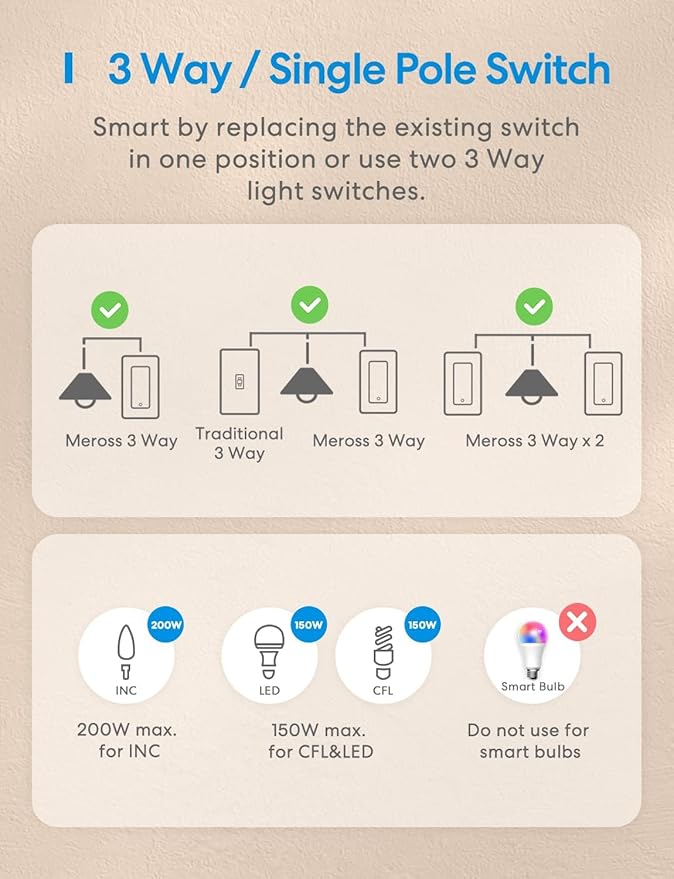 3 Way Smart Switch, Meross Smart Light Switch Supports Apple HomeKit, Siri, Alexa, Google Assistant & SmartThings, 2.4Ghz WiFi Light Switch Neutral Wire Required, Remote Control Timer 2 Pack