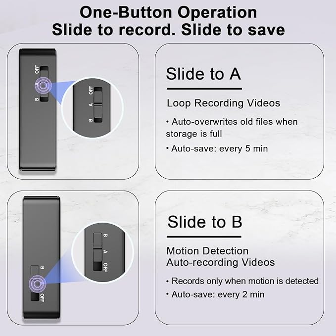 Mini Camera 1080P HD - No WiFi Camera - Portable Tiny Video Recorder with Loop Recording, Rechargeable Small Camera for Travel, Office, Warehouse(No App, No Bluetooth)