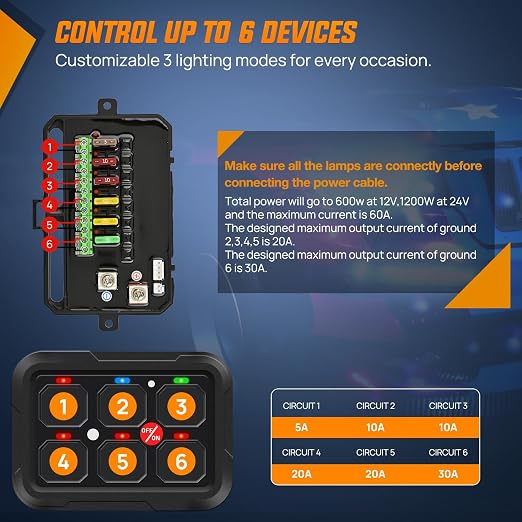 Nilight 6 Gang Switch Panel Relay System w/APP Control Automatic Dimmable | RGB Backlight Panel Circuit Control 1-side Output Fuse Wiring Harness ON Off LED Switch Pod for 12V 24V Car Truck Camper SUV