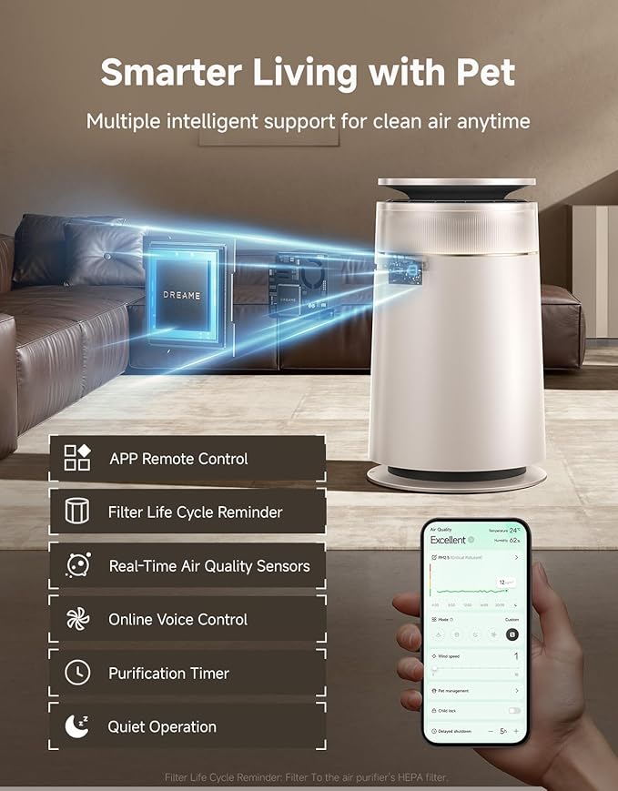 ‌Dreame HEPA Air Purifier with Self-Cleaning Pet Hair, Suck Up Floating Cat Dog Hair Dander for Home Large Room, 4 Filters Smart Air Cleaner for Pet Odor Purification, APP & Voice Control, FP10-Beige