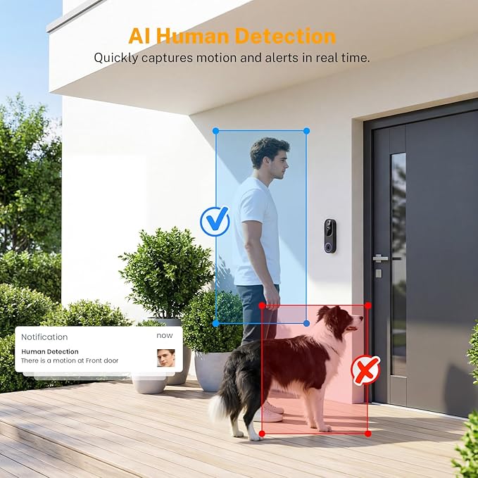 Video Doorbell Camera, Wireless Security Camera, 1080p, Battery Powered, AI Motion Detection, Night Vision, Two-Way Audio, Cloud Storage, 2.4 GWi-Fi, for Visitor, Baby Monitor