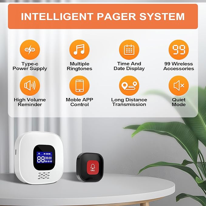 WiFi Caregiver Pager with No Monthly Fee - Smart Call System with LED Display & App Alerts, 2 SOS Panic Buttons & 1 Receiver, Emergency Alert for Elderly Home Care (2.4GHz WiFi Only)