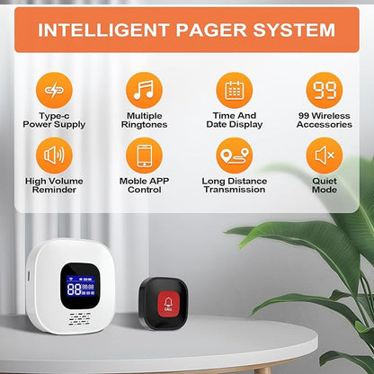 WiFi Caregiver Pager with No Monthly Fee - Smart Call System with LED Display & App Alerts, 2 SOS Panic Buttons & 1 Receiver, Emergency Alert for Elderly Home Care (2.4GHz WiFi Only)