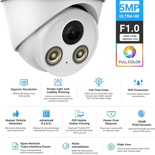 VIKYLIN 5MP Full Color POE IP Security Camera,AI Human/Vehicle Detection,98ft Color Night Vision F1.0,Built in Mic, 2.8mm Lens,IP67,5MP@30fps，NDAA Compliant