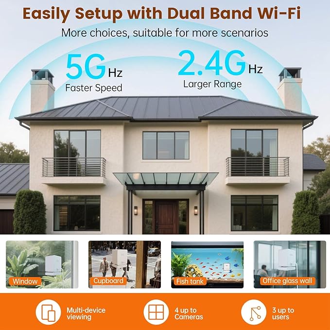 3MP 2K Window Security Camera, 2.4Ghz & 5Ghz WiFi Wireless Indoor Cameras for Home with Color Night Vision,Mounting Sticker,Motion Detection
