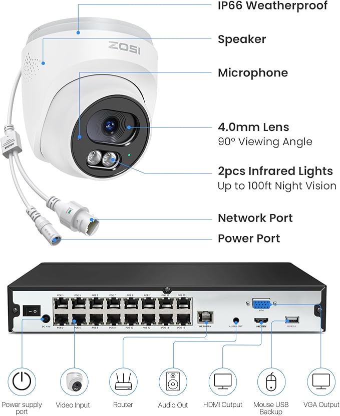 ZOSI C220 16CH 4K PoE Home Security Camera System, 16CH 8MP 4K NVR with 4TB HDD for 24/7 Record, 10 x 4MP(1440p) QHD 2.5K Dome IP Cameras Outdoor Indoor, Smart AI Human Detection, Two-Way Audio
