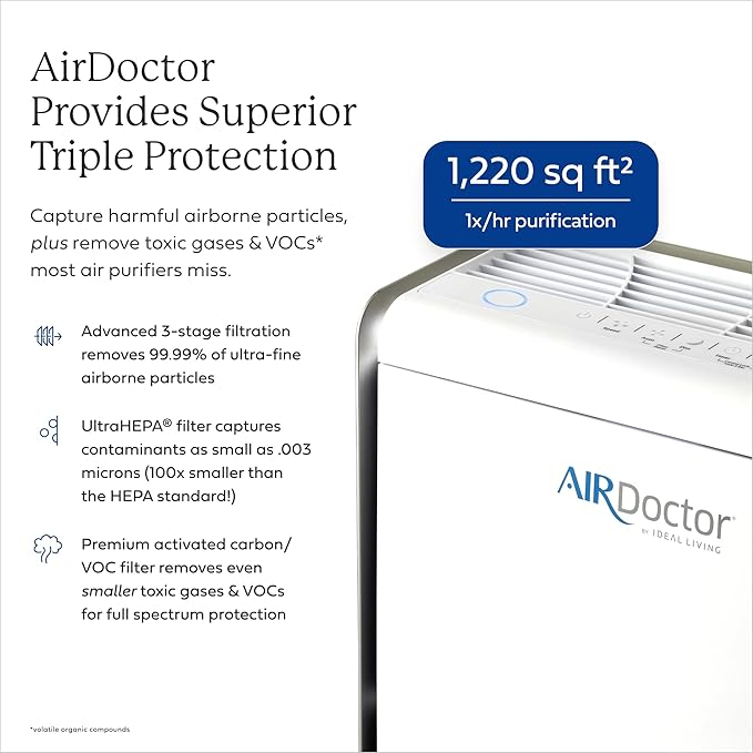 AIRDOCTOR AD2000 Air Purifier. Cleans Kids Bedrooms & Home Offices Up to 1,220 ft2. Removes Allergens, Smoke, Dust, Mold, Pet Hair, Odors, Pollen. Hospital-Grade UltraHEPA & Premium Carbon Filtration.