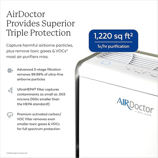 AIRDOCTOR AD2000 Air Purifier. Cleans Kids Bedrooms & Home Offices Up to 1,220 ft2. Removes Allergens, Smoke, Dust, Mold, Pet Hair, Odors, Pollen. Hospital-Grade UltraHEPA & Premium Carbon Filtration.