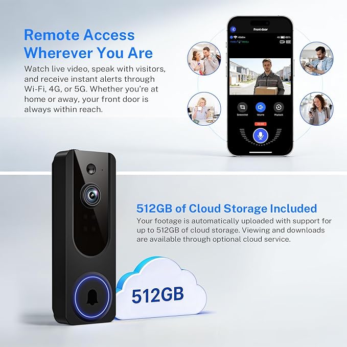 Wireless Doorbell Camera Video Monitor with Display 4.5" Screen Indoor Visual Base Station, Two Way Talk, Smart AI Motion Detection, Night Vision, Cloud Storage.